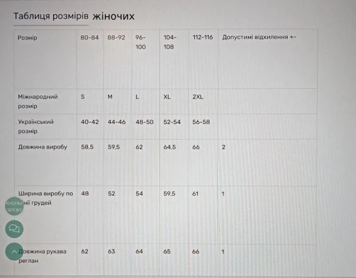 Вишиванки парні лляні жіноча і чоловіча Дуб і Калина 8658020411 льон (2XL)112-116 білі