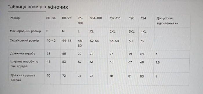 Вишиванки сімейні для мами і доньки Квіти парні 48020411 льон жіноча (М)88-92 для дівчинки 140см білі