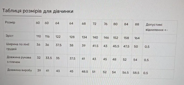 Вишиванки сімейні для мами і доньки Квіти парні 48020411 льон жіноча (М)88-92 для дівчинки 110см білі